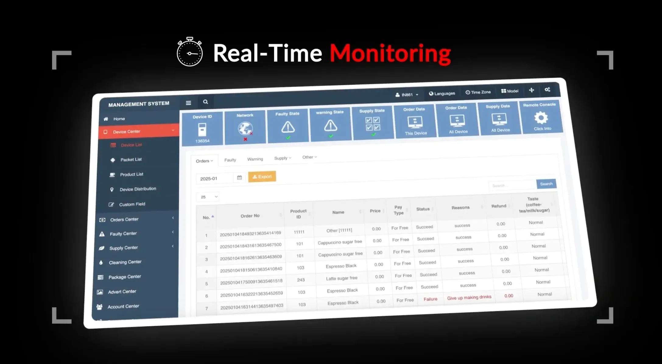 IOT-Enabled with Remote Monitoring