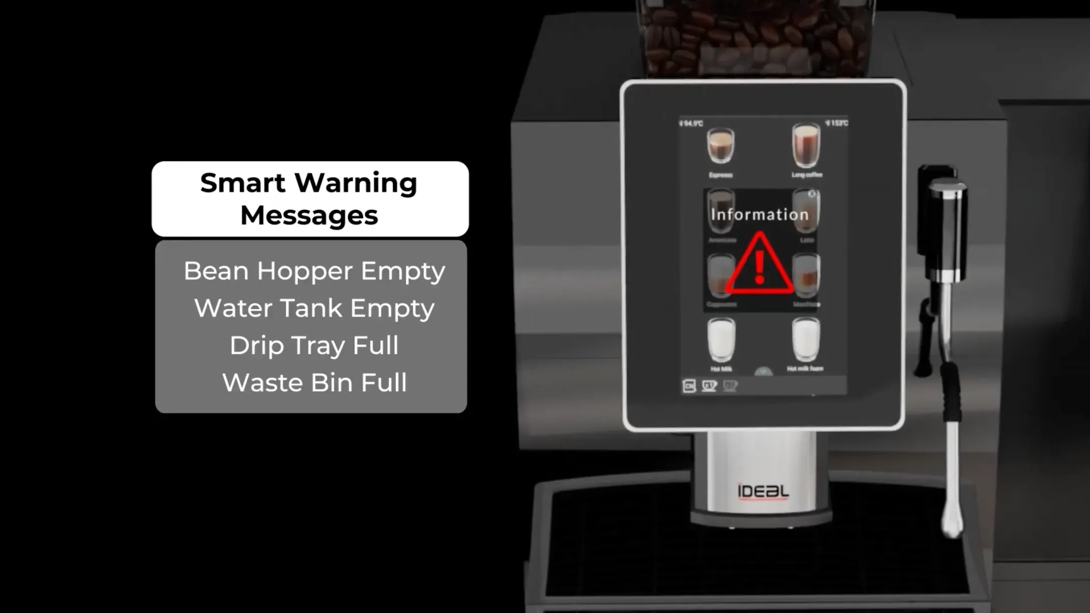Smart Order & Automated Alerts